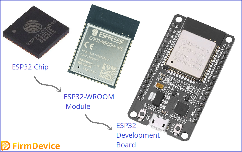 esp32-microcontroller-development-board.png